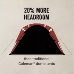 Coleman Skydome 8 Person Camping Tent -Coleman Sales Store 07650116798 4