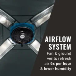 Coleman OneSource™ Rechargeable 6-Person Camping Dome Tent With Airflow System & LED Lighting -Coleman Sales Store 2000035457 OneSource ATF 3 1 1