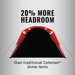 Coleman 8-Person Skydome™ Camping Tent -Coleman Sales Store 2000035800 GSM ATF 3 1 4