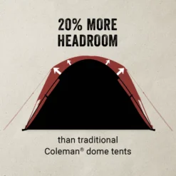 Coleman Skydome™ 4-Person Camping Tent With Full-Fly Vestibule, Evergreen -Coleman Sales Store Coleman 2000037514 Skydome FullFlyVest 2P ATF5