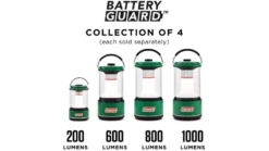 Coleman Battery Guard Lantern 1000 Lumens 4d Batteries 11 Coleman Battery Guard Lantern 1000 Lumens 4d Batteries -Coleman Sales Store opplanet coleman battery guard lantern 1000 lumens 4d batteries av 5